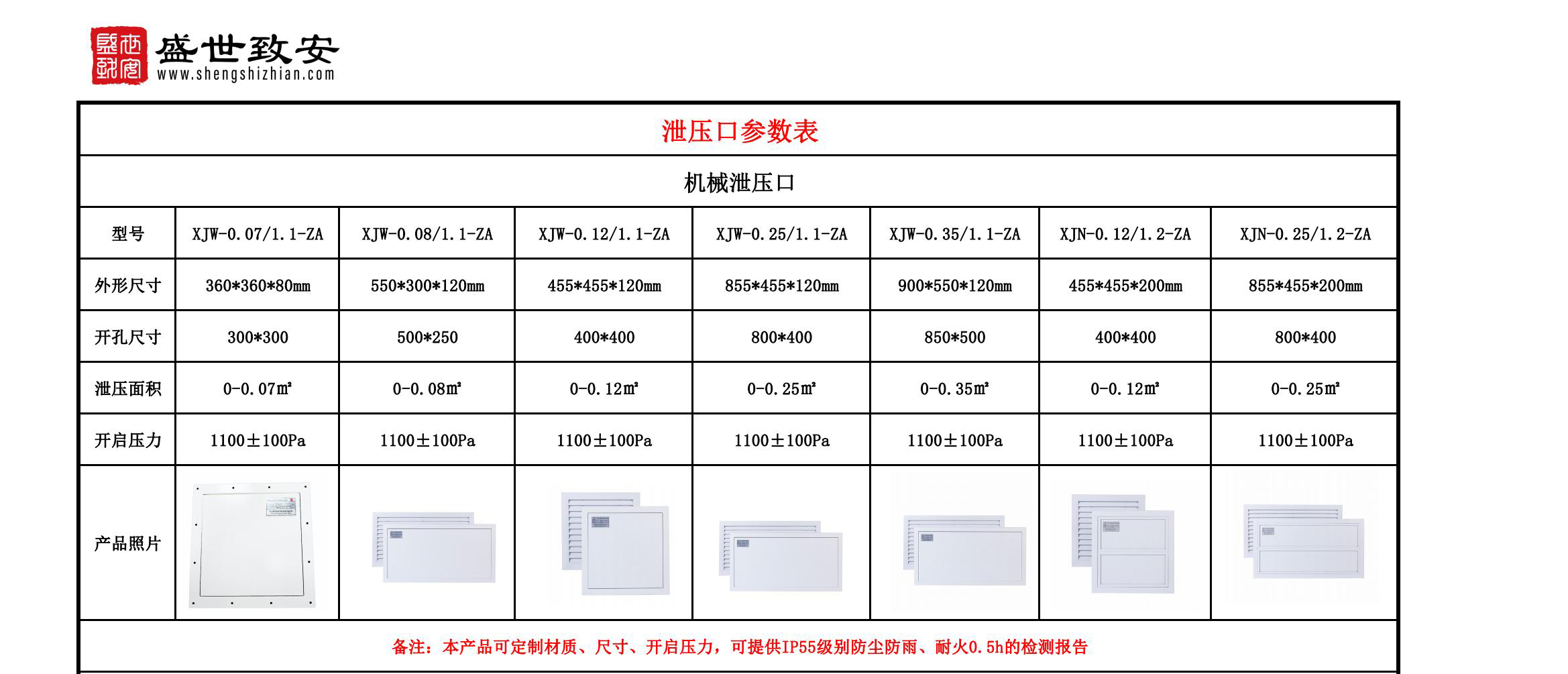 1718176743944078.jpg 机械产品参数.jpg