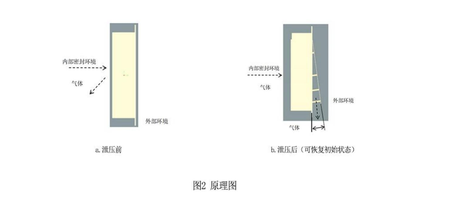 原理图.png