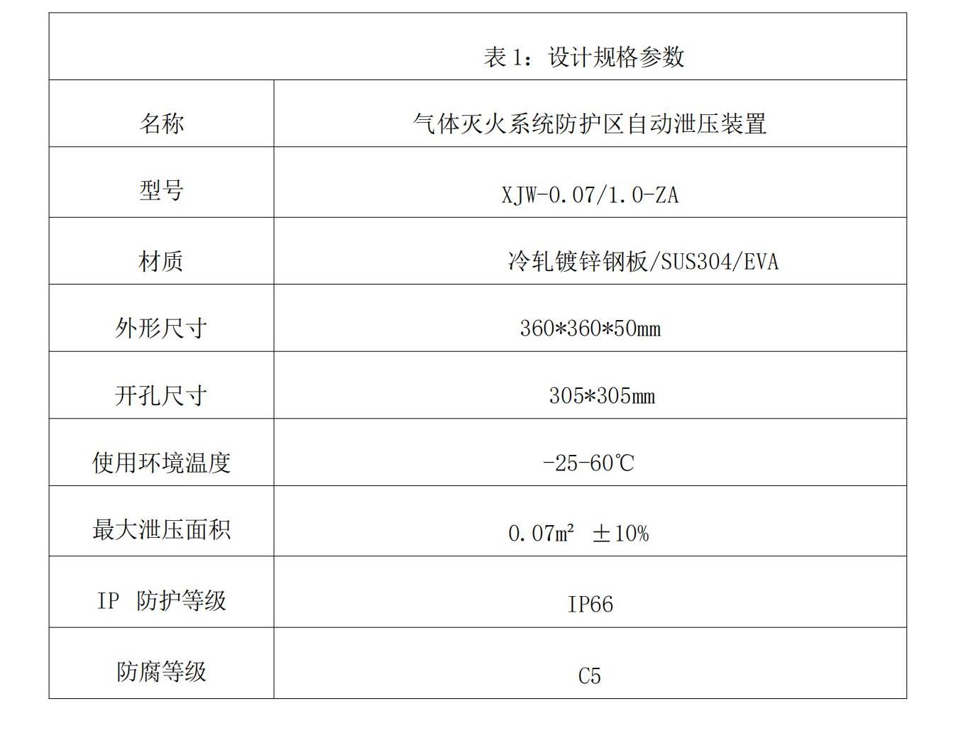 储能泄压口参数.jpg